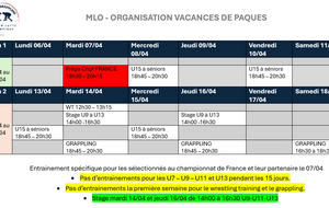Organisation vacances de Pâques