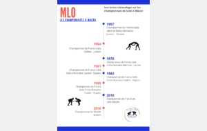 6a47da8f15746_championnatsdeluttemacon.png