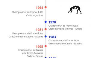 MUR D'HONNEUR